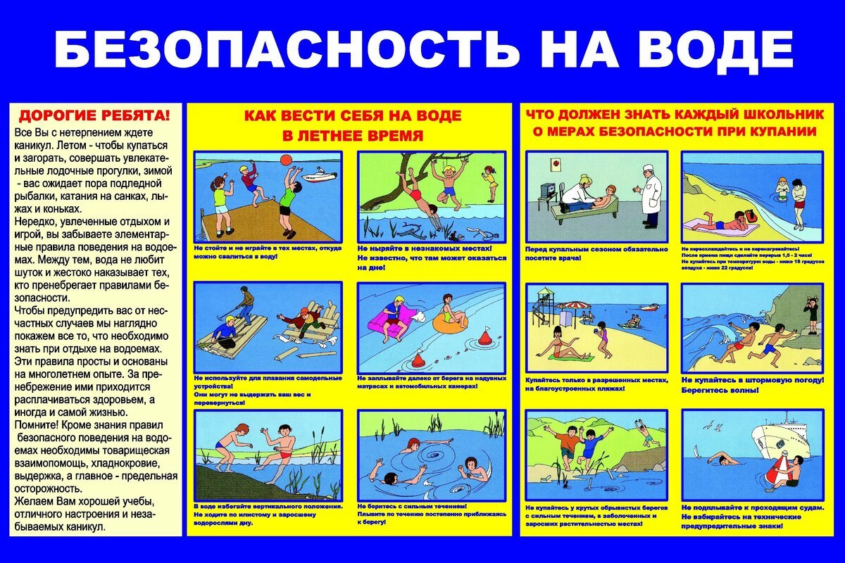 памятка безопасное поведение на воде 27.07