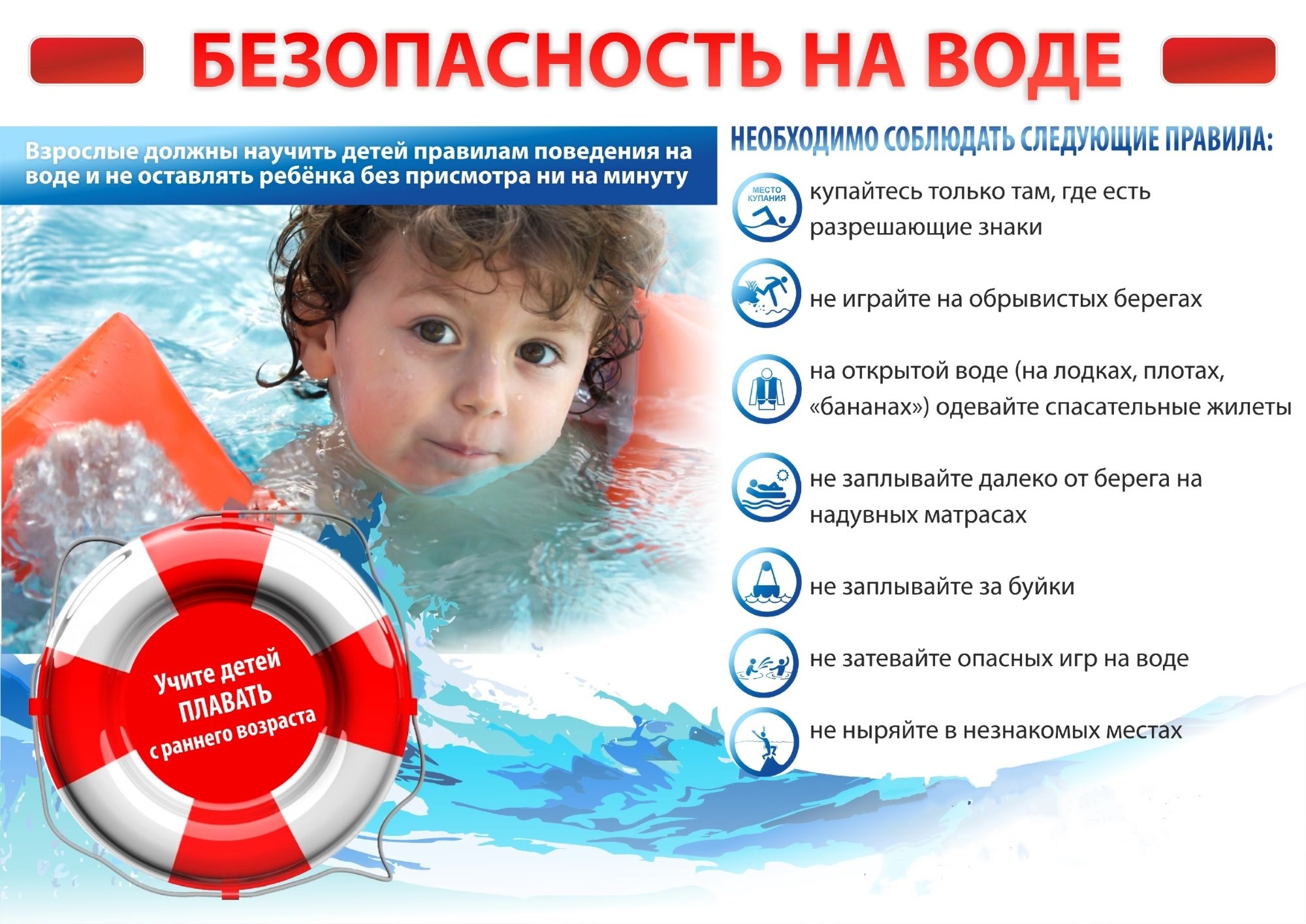 правила поведения на водоемах 27.07