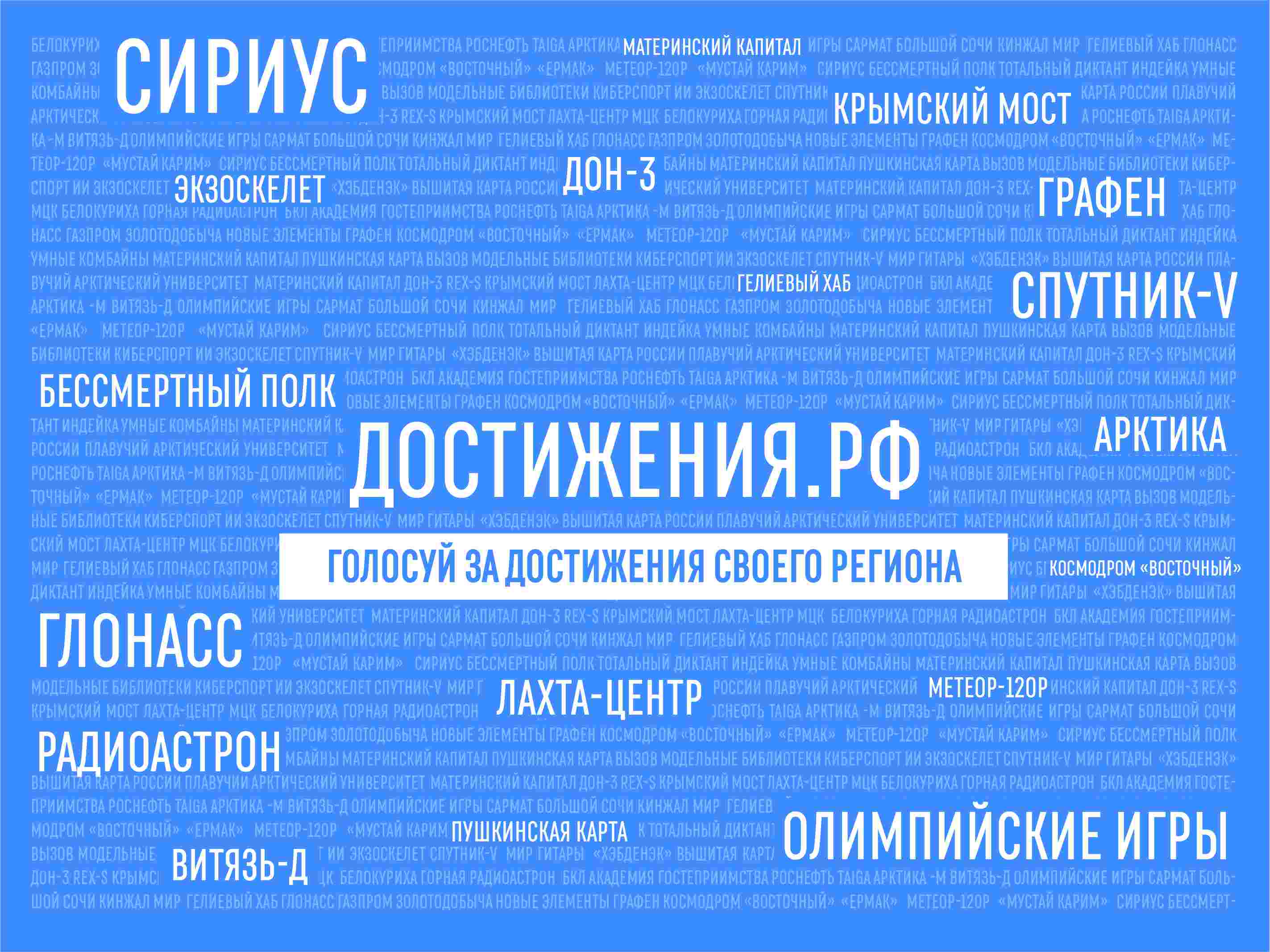 достижения обложка 1024х768ИЗМ