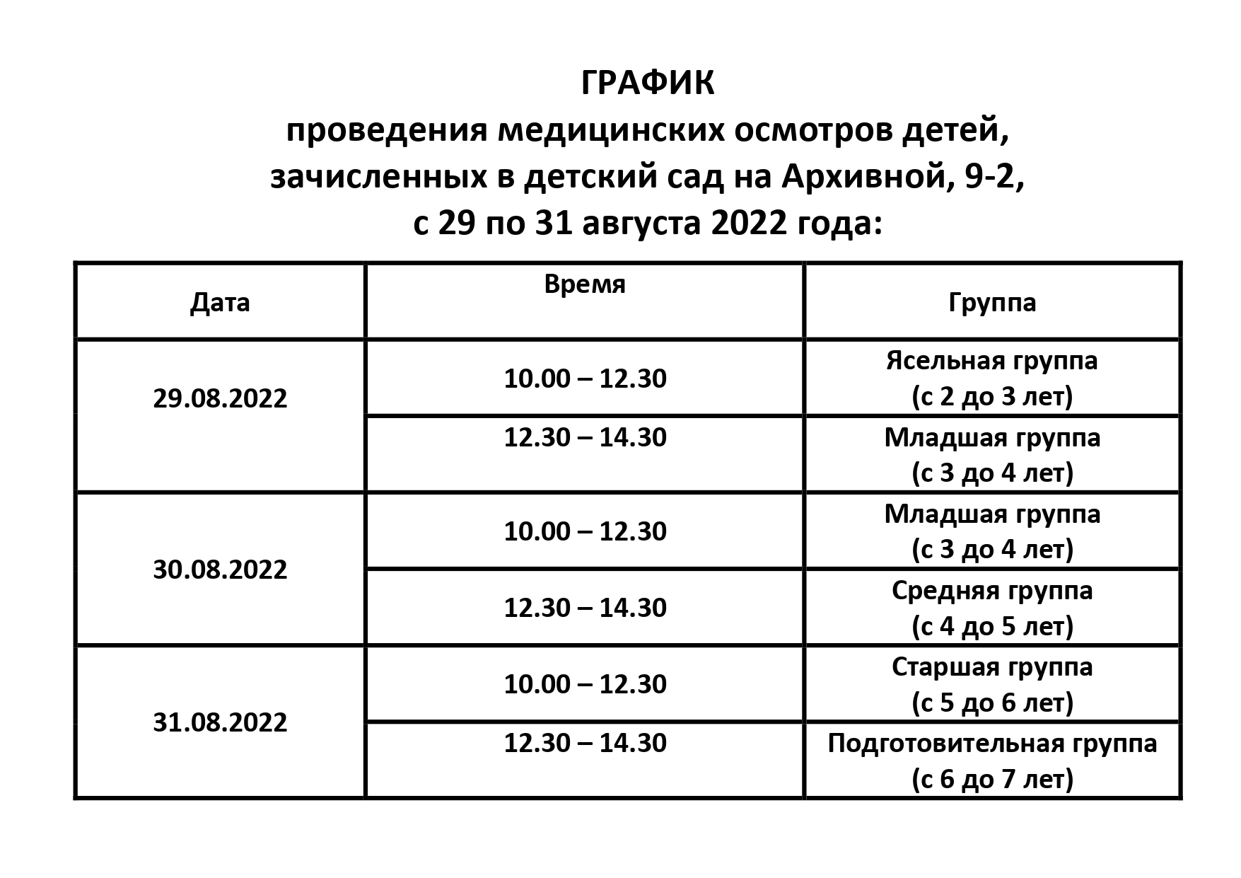 график