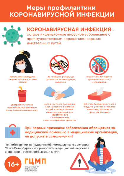 коронавирус 1