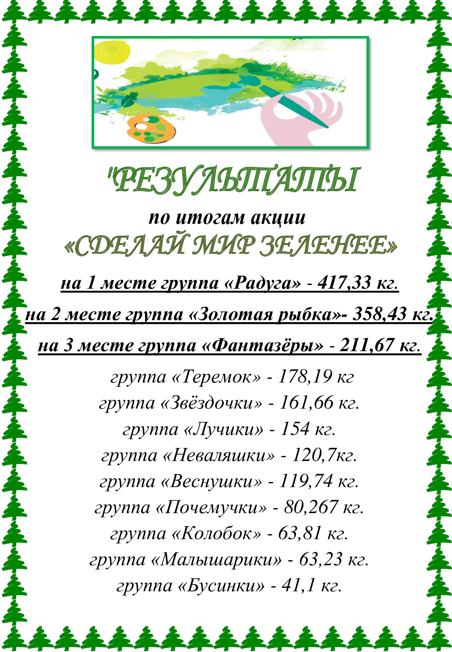 результаты сбора осень на сайт
