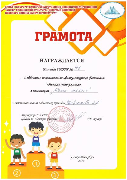 Невские жемчужины