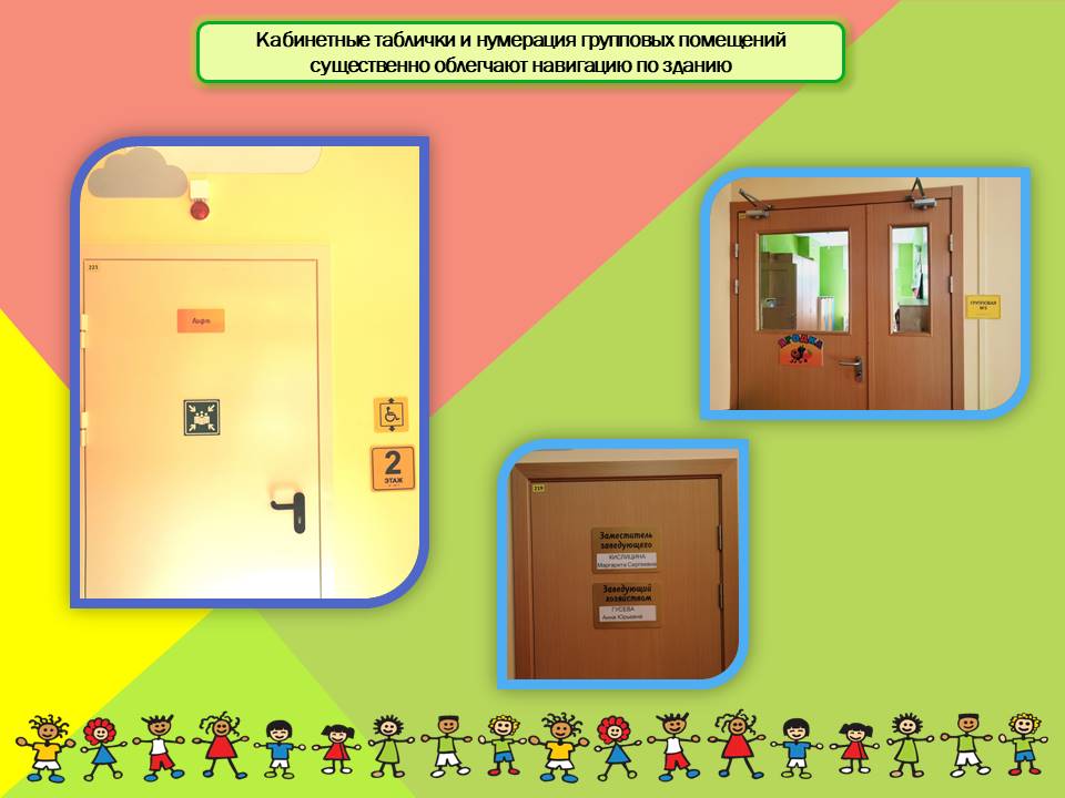 таблички и нумерация