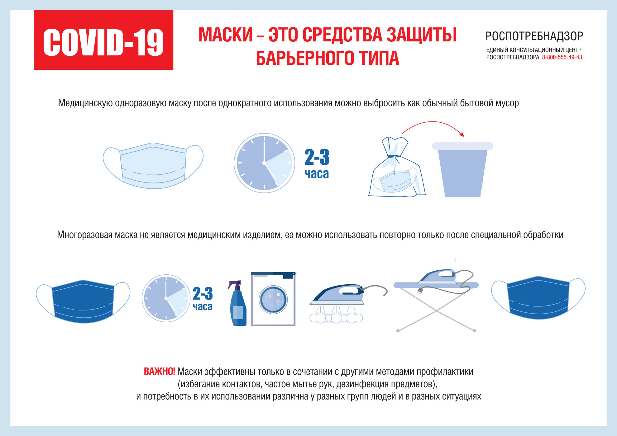 Памятка маски средство защиты барьерного типа